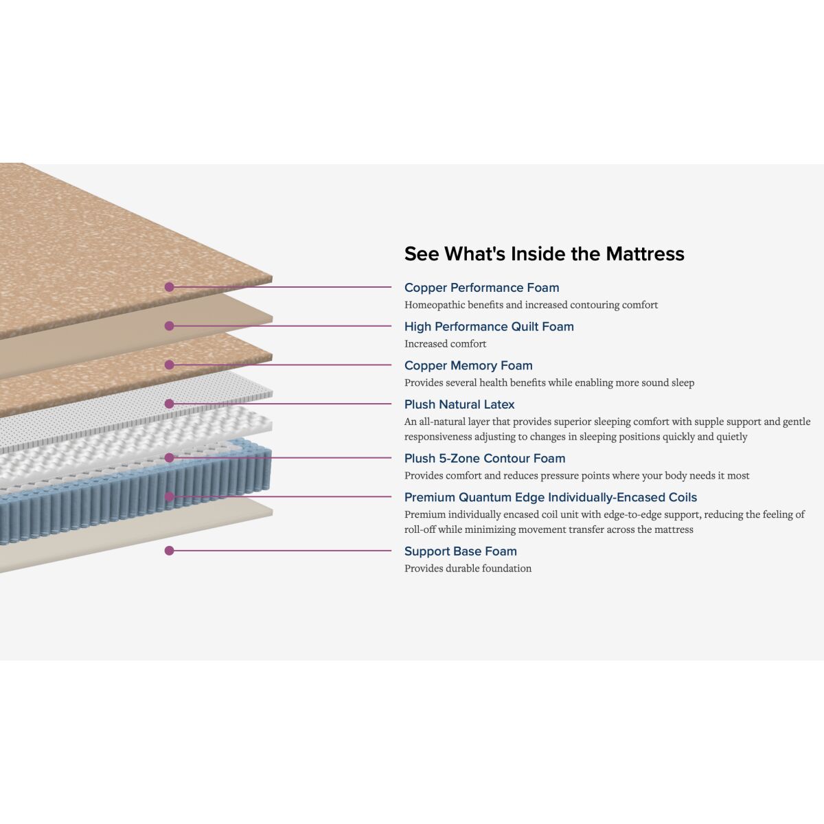 Melissa-Pillow Top Luxury Hybrid King Mattresses 4