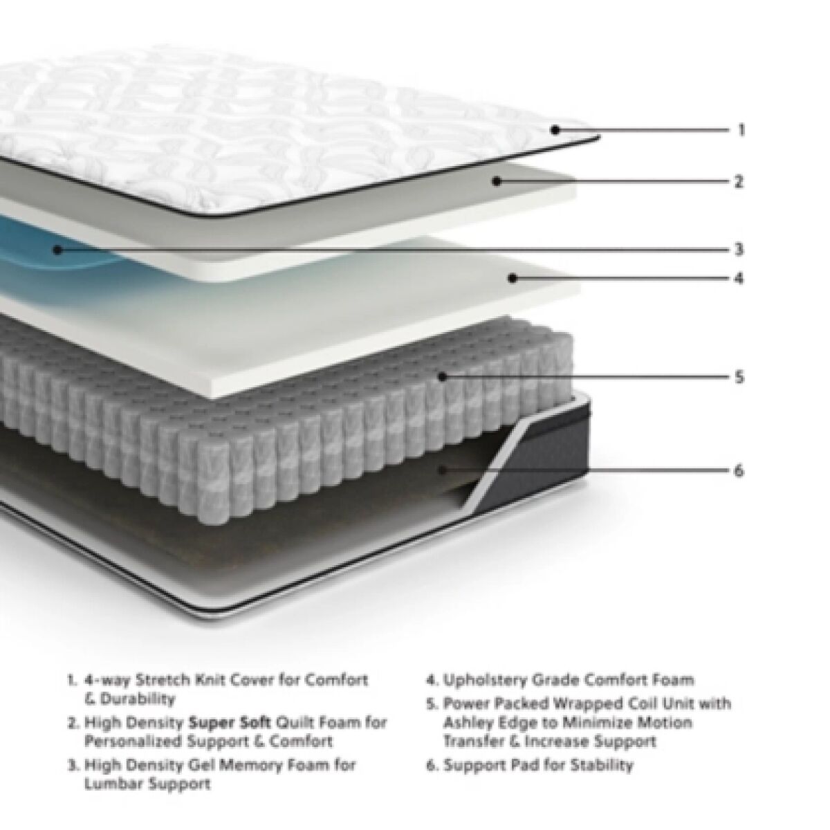 Comfort Flex Mattress Bedding 4