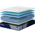 Nectar Premiere Hybrid Mattress Queen - Image 3