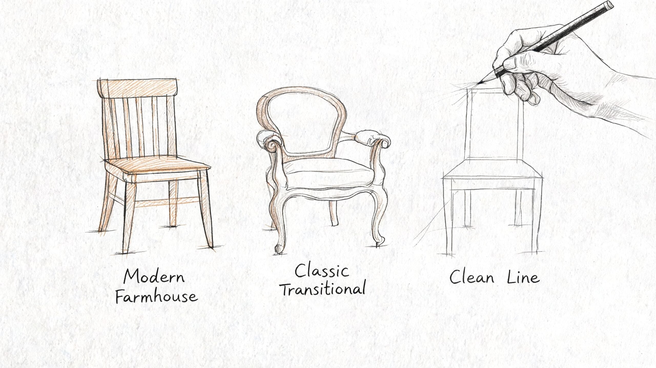 A hand-drawn illustration showing three distinct styles of dining chairs including Modern Farmhouse, Classic Transitional, and Clean Line.