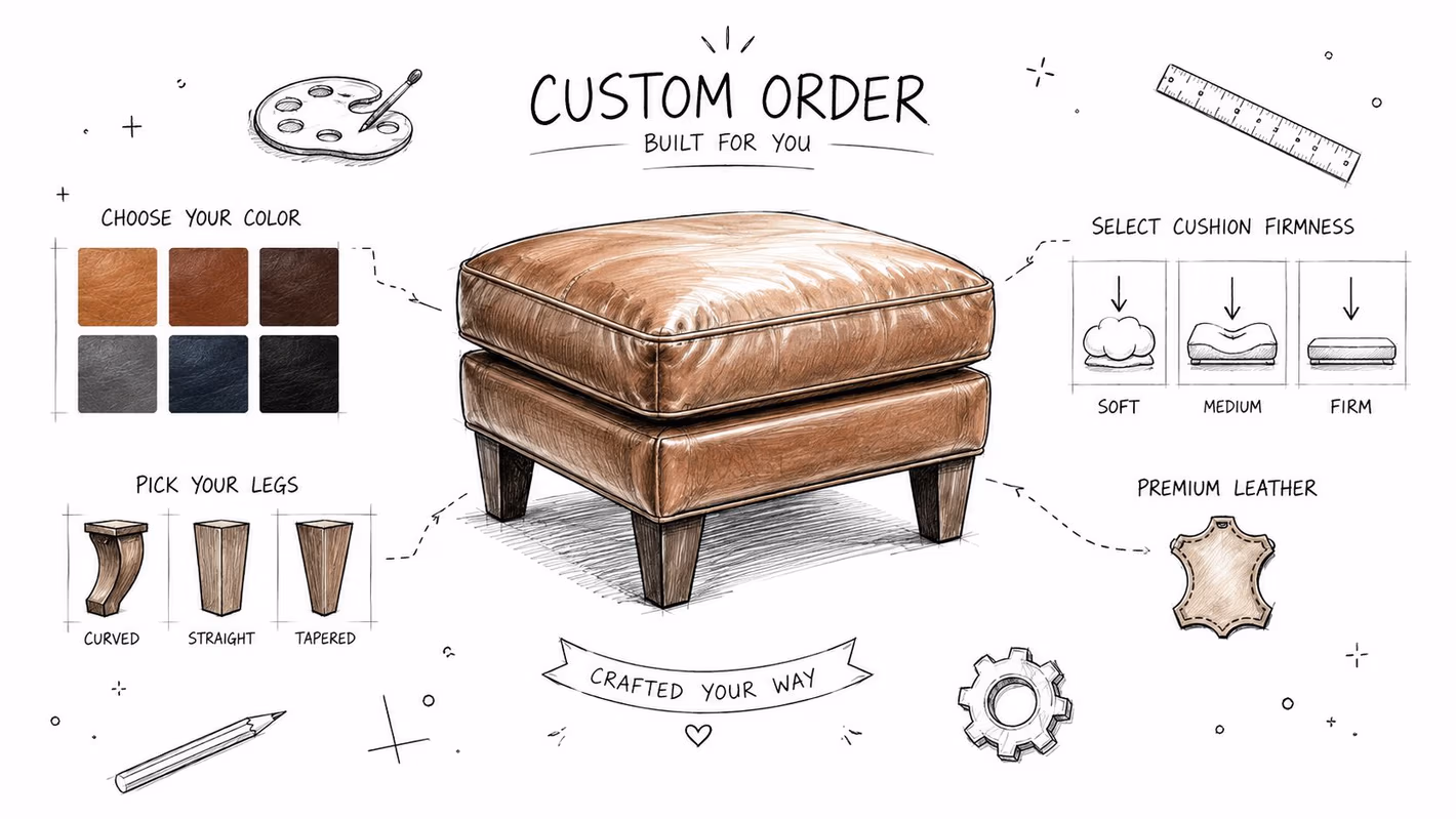 A hand-drawn illustration showing options for customizing a leather ottoman including color, legs, and cushion firmness.